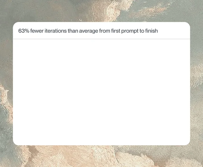 A card over a painted sky: 63% fewer iterations than average from first prompt to finish, with Dualite at 3 iterations against 8 and 10