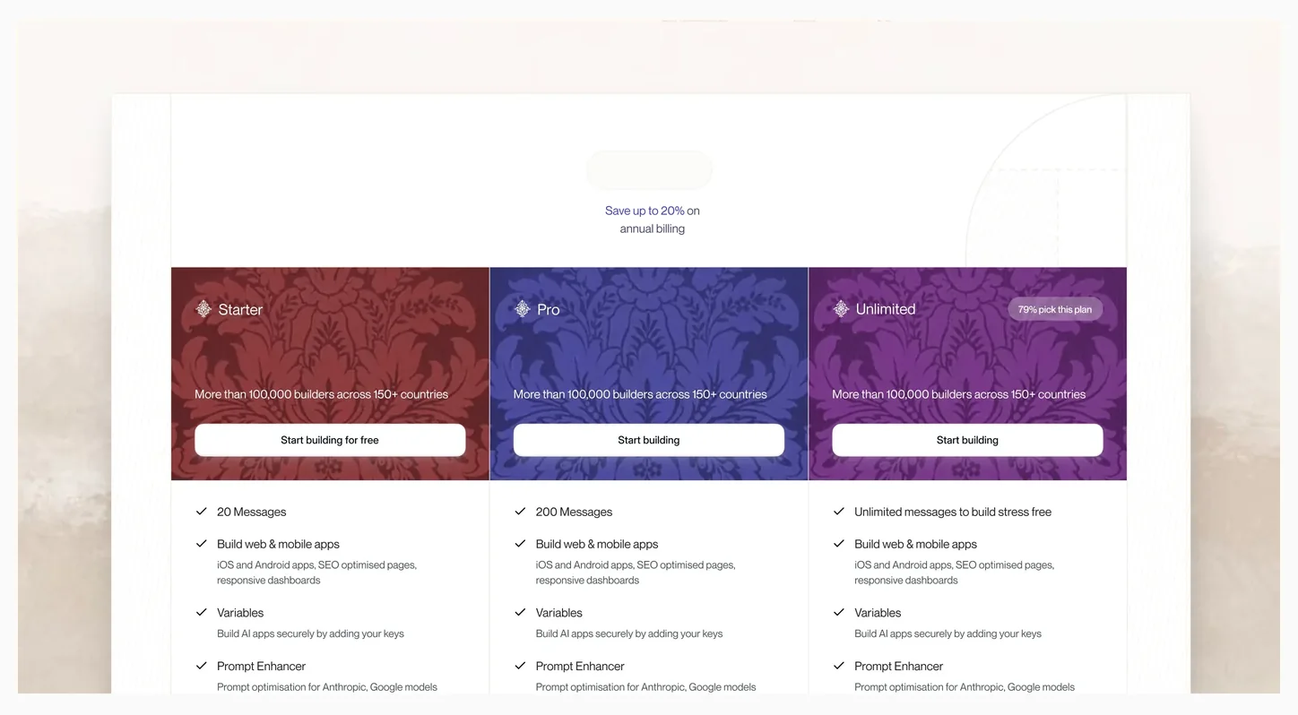 Dualite's pricing: Starter, Pro and Unlimited plans on damask headers, with a Monthly and Annually toggle