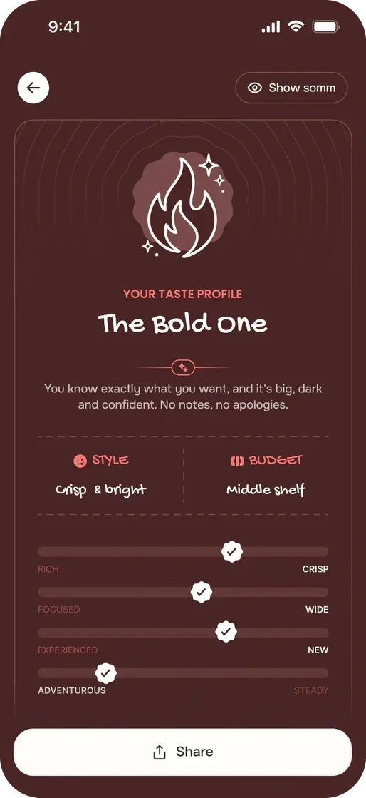 Your taste profile: The Bold One