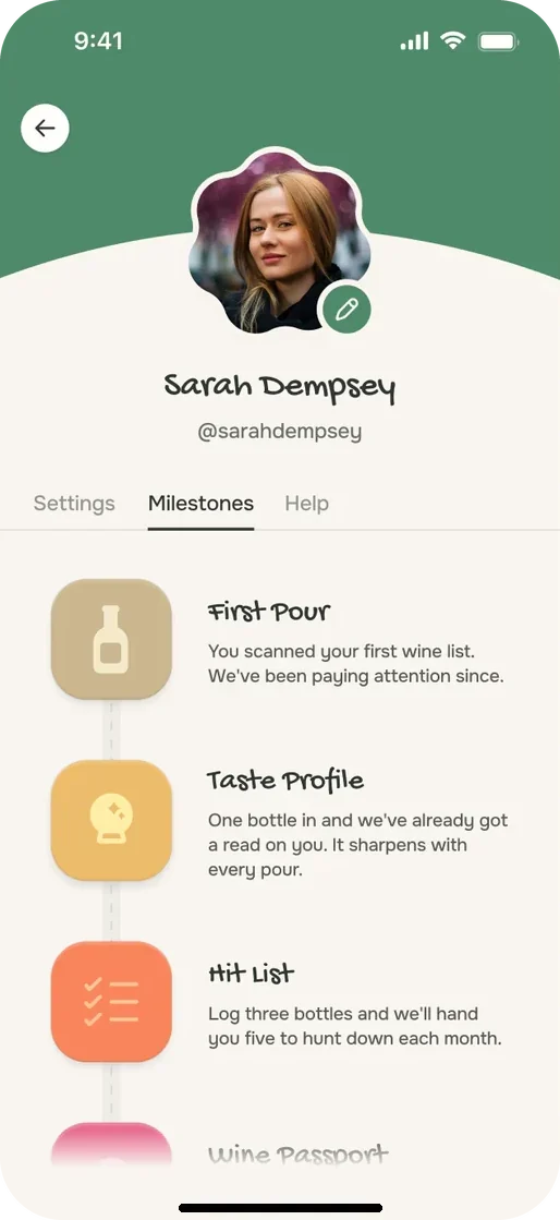 Profile and milestones